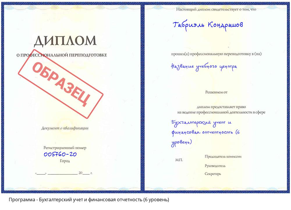 Бухгалтерский учет и финансовая отчетность (6 уровень) Ивантеевка